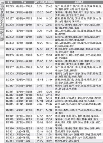 厦深铁路列车时刻表:厦门到深圳最快3小时45分